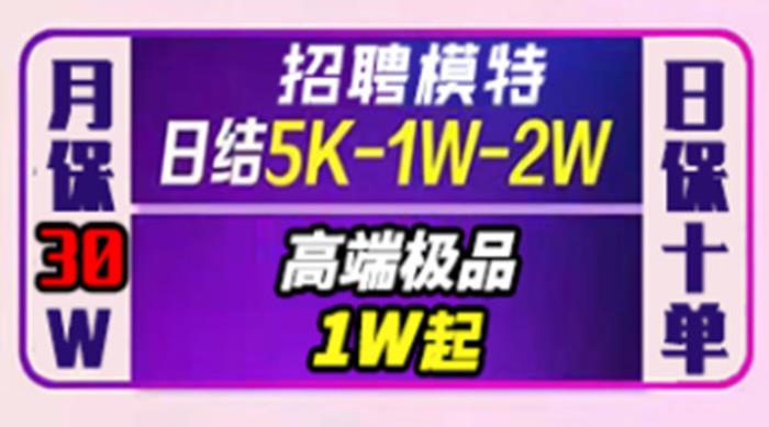 【北京伴游招聘】我為自己代言，去年北京，深圳房價飛漲