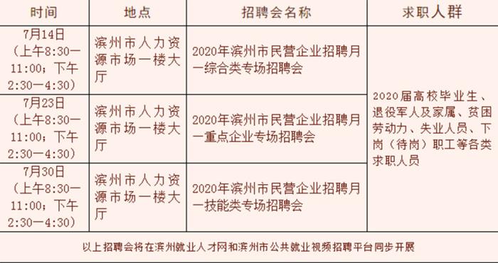 定于退役軍人及部隊(duì)隨軍家屬專項(xiàng)招聘會(huì)10月29日在濱州就業(yè)人才網(wǎng)公布