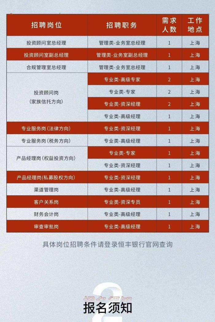 上海伴游招聘（真實曝光）私人伴游（日結(jié)五萬）
