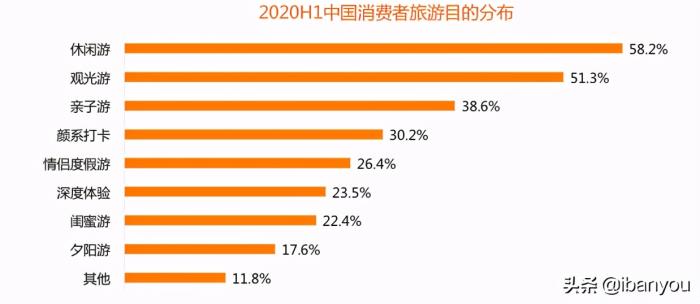 懂理財懂紅酒、會開蘭博基尼！年薪百萬！招女性生活助理引熱議