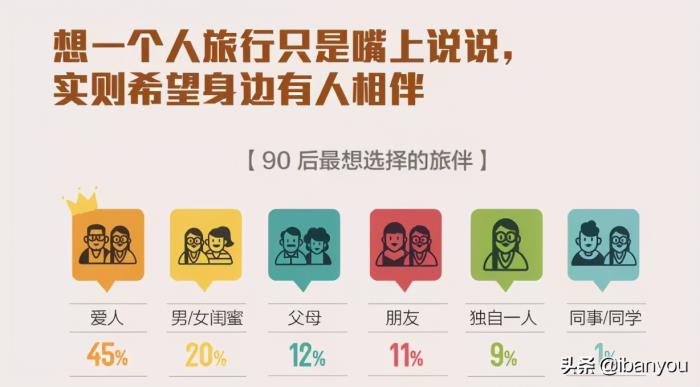 懂理財懂紅酒、會開蘭博基尼！年薪百萬！招女性生活助理引熱議