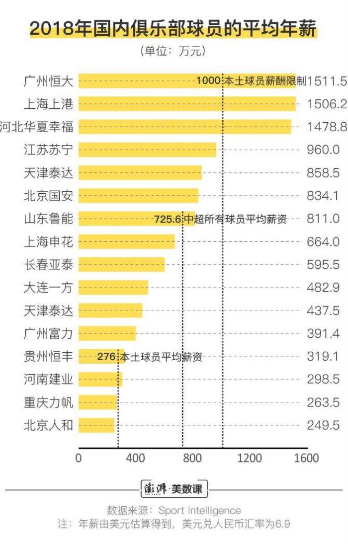 關于伴游小麗中國足球的信息