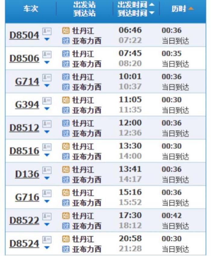 中國雪鄉旅游詳細攻略(附吃住行游玩路線)
