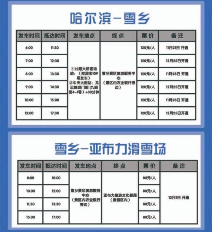 中國雪鄉旅游詳細攻略(附吃住行游玩路線)