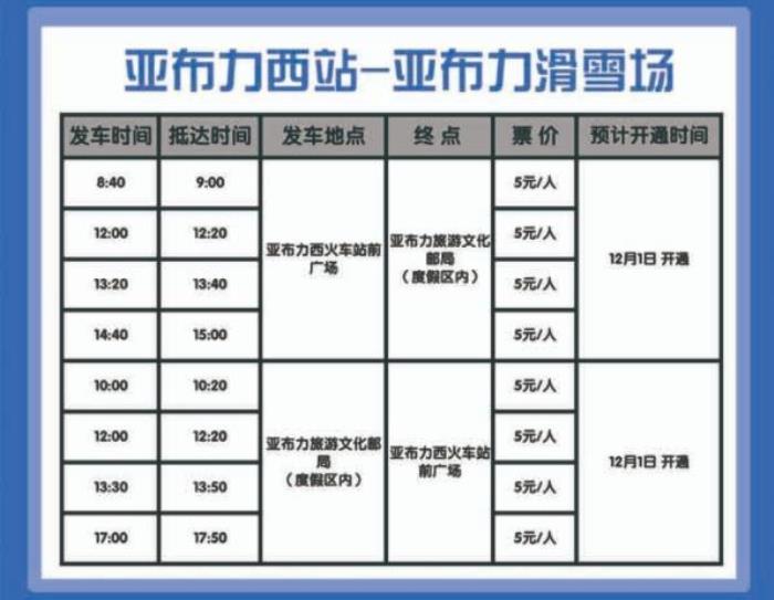中國雪鄉旅游詳細攻略(附吃住行游玩路線)