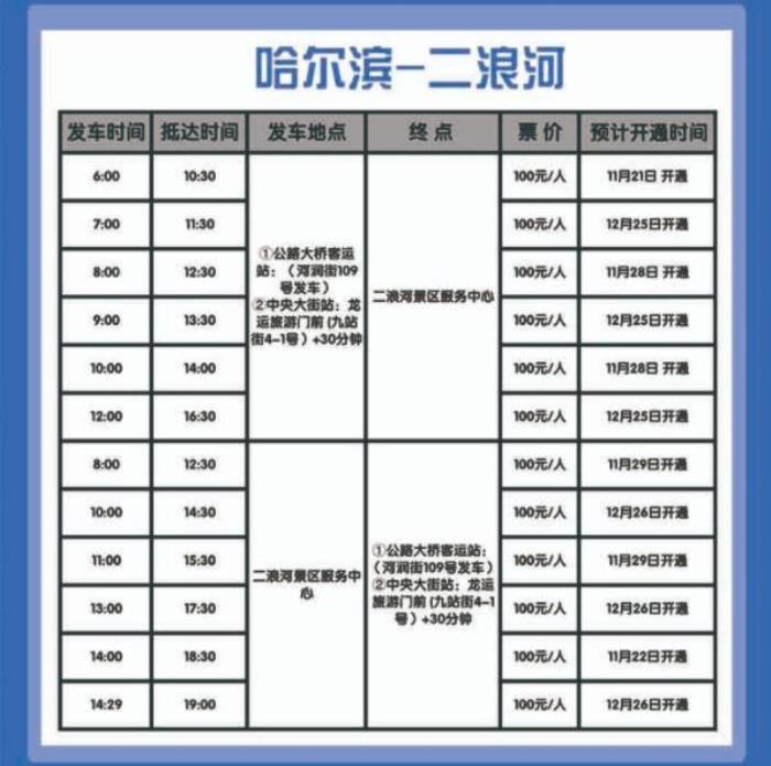 中國雪鄉旅游詳細攻略(附吃住行游玩路線)