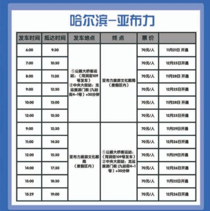 中國雪鄉旅游詳細攻略(附吃住行游玩路線)
