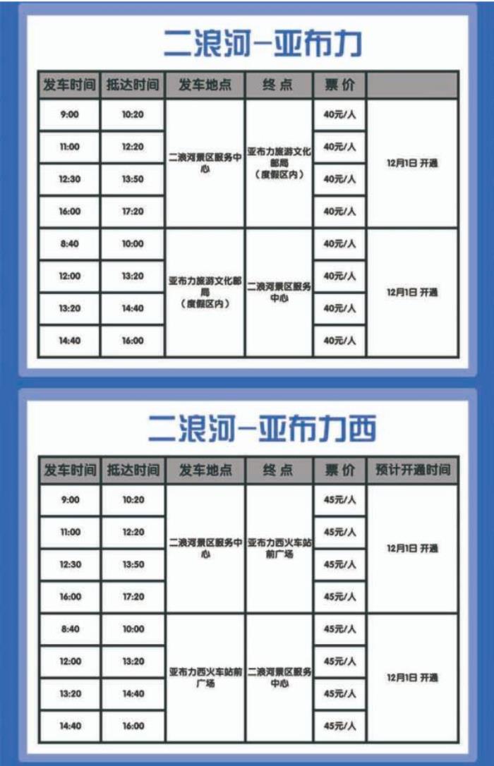 中國雪鄉旅游詳細攻略(附吃住行游玩路線)
