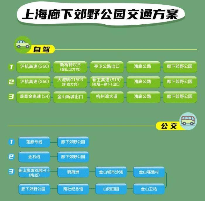 2023年上海灣區牡丹節時間+地點+門票+游玩攻略