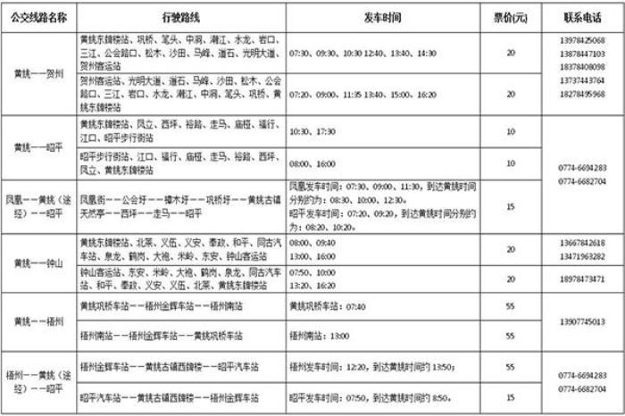 廣西黃姚古鎮在哪里 在什么地方