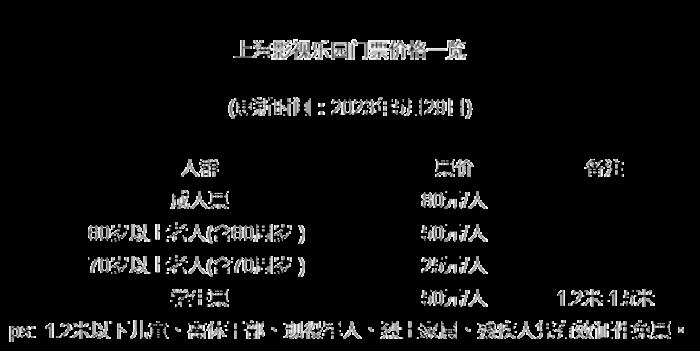 2023上海影視樂(lè)園游玩攻略一日游(門(mén)票+時(shí)間+交通)