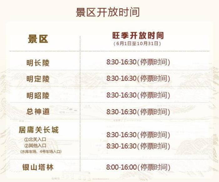 明十三陵一日游攻略怎么玩?這份旅游線路攻略值得收藏