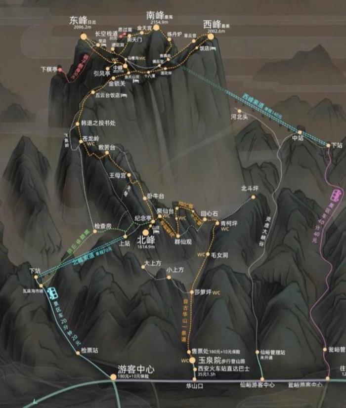 夜爬華山幾點開始 附最佳路線
