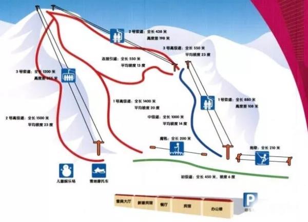 長城嶺滑雪場