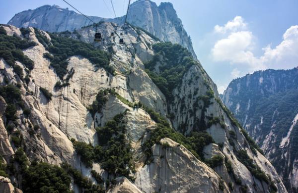 華山西峰索道