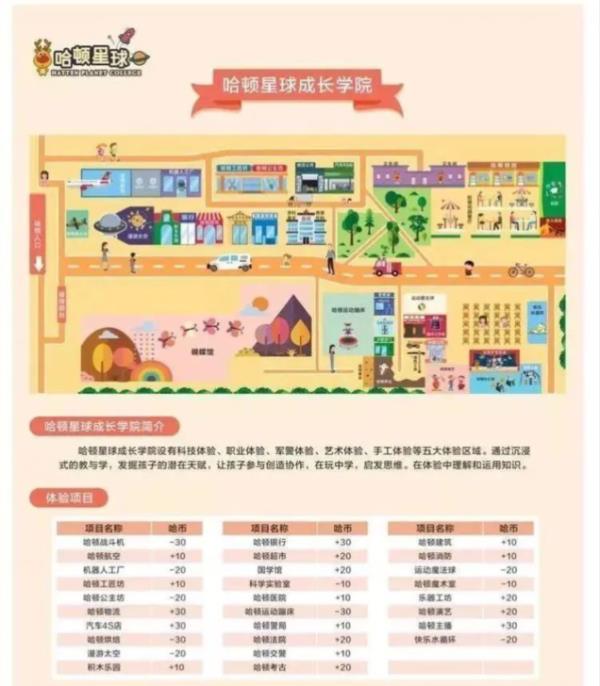哈頓星球研學基地