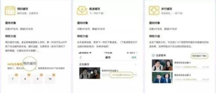 優酷VIP會員