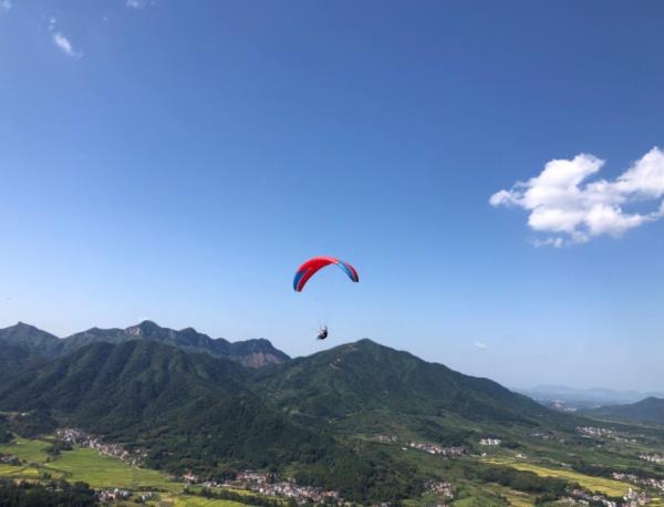 環線飛行(大冶龍鳳山滑翔傘基地)